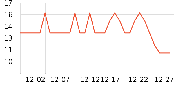 ���ַ�������/˪��ʷ�۸�