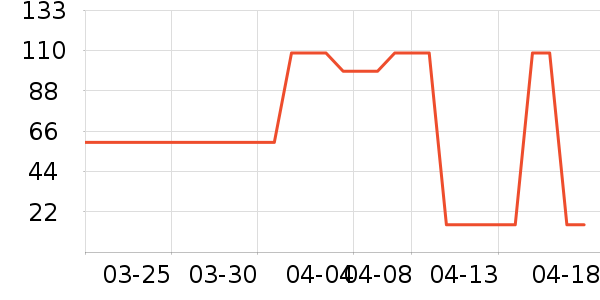 �ٲ�ζ�۽�/����/������ʷ�۸�