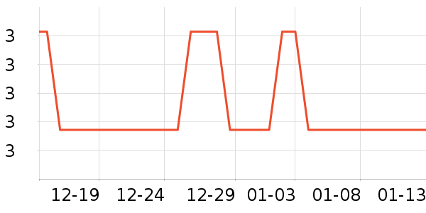 �޾����������ʷ�۸�