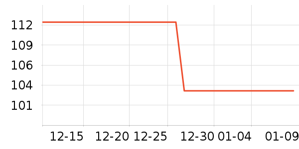 ����ŷ�ֱ���ʷ�۸�