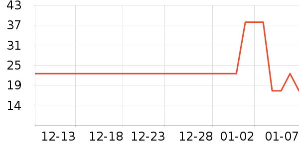 ͤ�����ɡ/�����ʷ�۸�