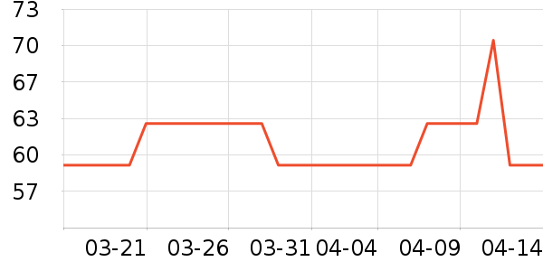 ��������Ӥ��ʪ����ʷ�۸�