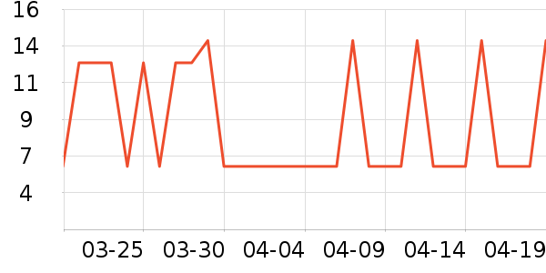 ���ǽ�������/�̲�/������ʷ�۸�