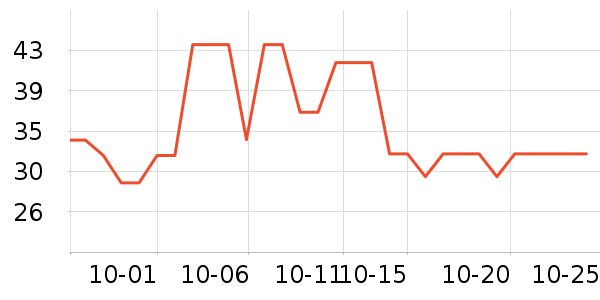 ���ɱ�è��ʳ��ʷ�۸�