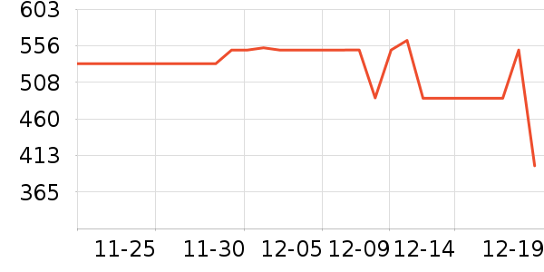 �ɰ��ڹ���ά����ʷ�۸�