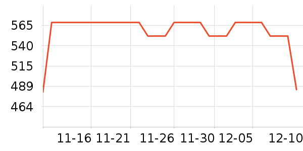 ���������ʷ�۸�