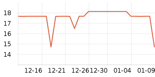 ����̶�׾���ʷ�۸�