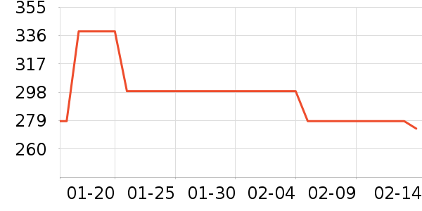 �����˶�Ь��ʷ�۸�