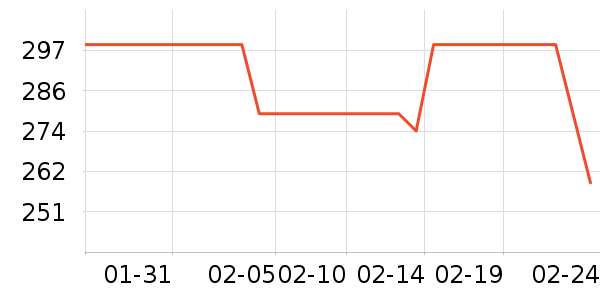 �����˶�Ь��ʷ�۸�