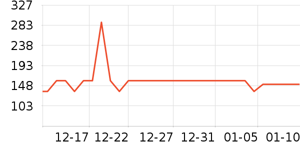 С���������������ʷ�۸�