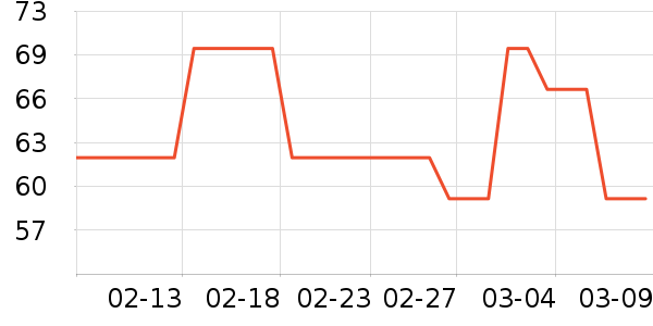 ���Ӿ����ʷ�۸�