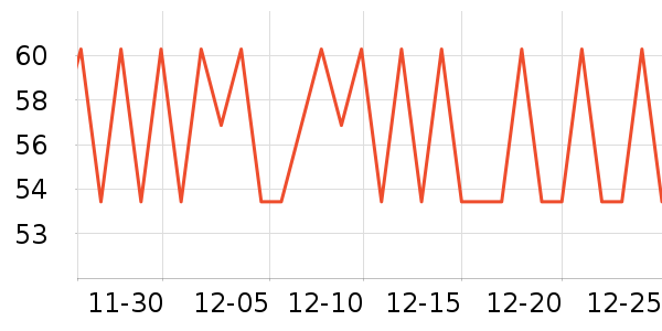 ��ȫի�̲���ʷ�۸�