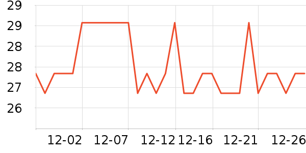 �����س�������������ʷ�۸�