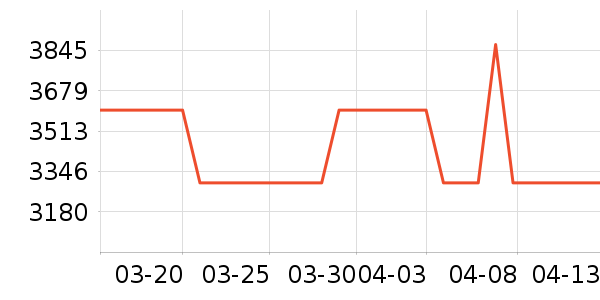 ���˸�ˮ����ʷ�۸�