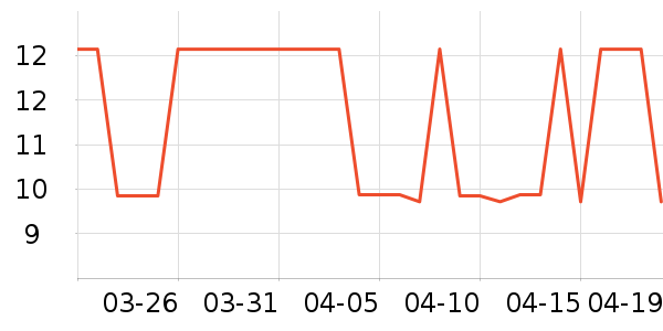 ����������ʳ��ʷ�۸�