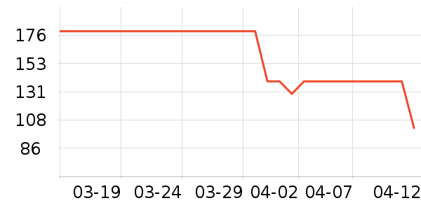 �ǵ���ͯ��װ��ʷ�۸�