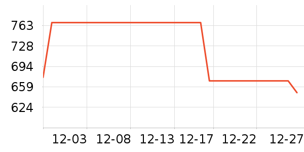 ŷ����������ʯ/��ʯ��ʷ�۸�