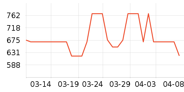 ŷ����������ʯ/��ʯ��ʷ�۸�