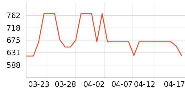 ŷ����������ʯ/��ʯ��ʷ�۸�