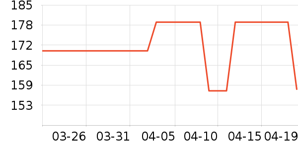 �����ǹ���ʳ��ʷ�۸�