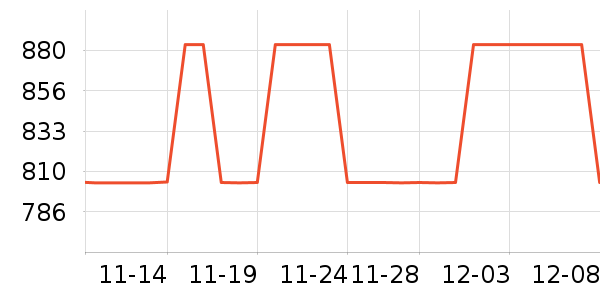 Sam EdelmanŮʿЬѥʷ۸