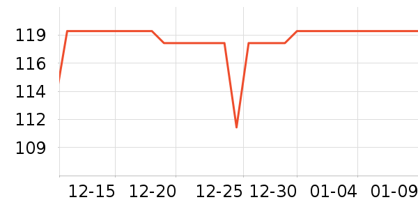 ���˴�ѹ������ʷ�۸�