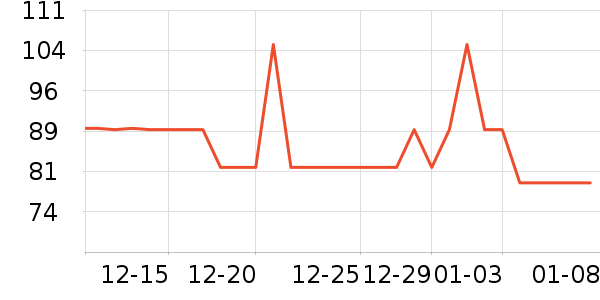 ��Ȼ��ϴ��ˮ��ʷ�۸�