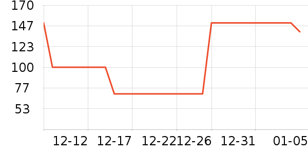 �Ͽ�ٯ�˶�����ʷ�۸�