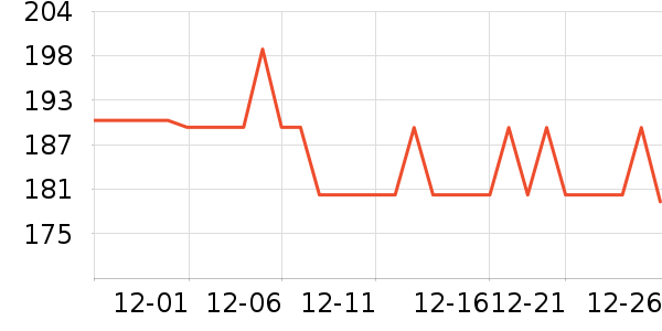 �����˶�װ��ʷ�۸�