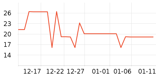 ���껨��/��������ʷ�۸�