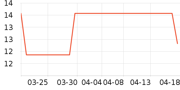 ��ȿ�ʳƷ����ʷ�۸�