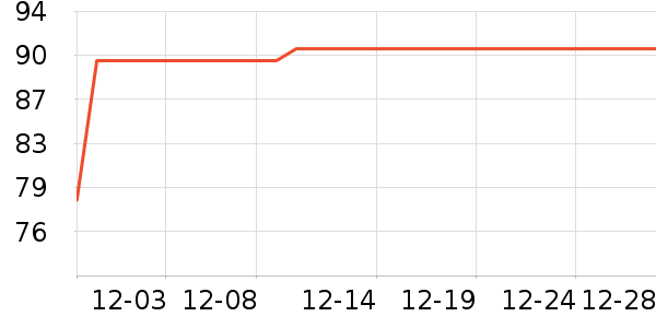 ����������ʷ�۸�