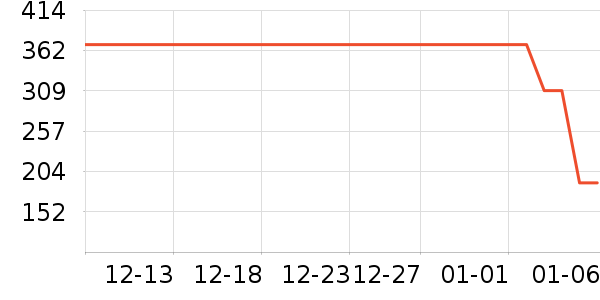 ˹�����ͯѩ��ѥ��ʷ�۸�