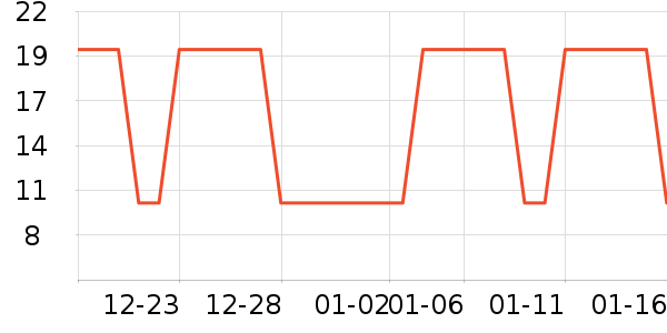 ���������/ϴ������ʷ�۸�