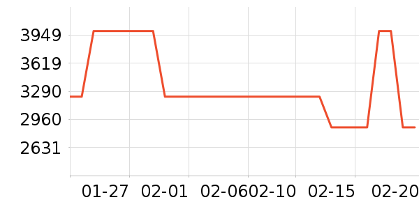 ����ԡ�ҹ���ʷ�۸�