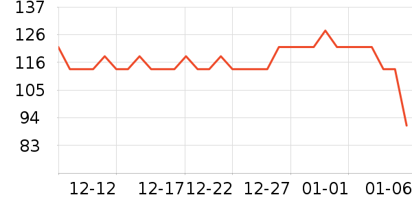 ������Ľ��ˮ��ʷ�۸�