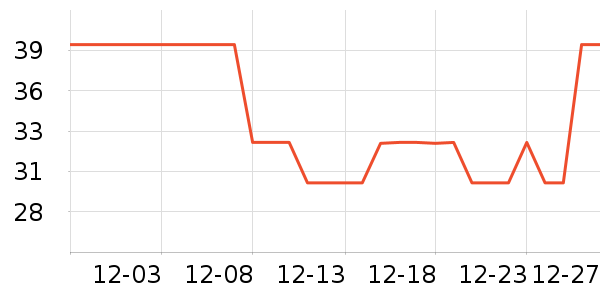 Сʨ�����͸�����Ʒ��ʷ�۸�