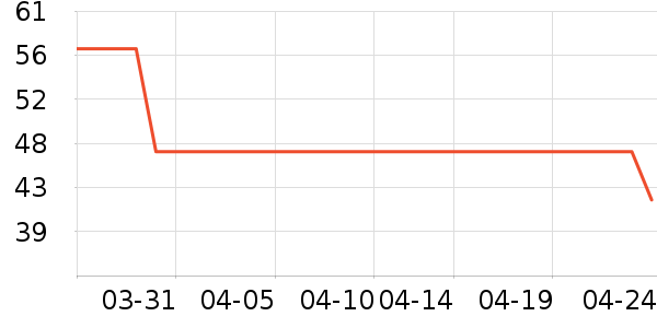 ˳�����ֽ��ʷ�۸�