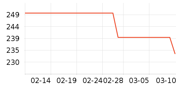 �Ͽ�ٯƹ������Ʒ��ʷ�۸�