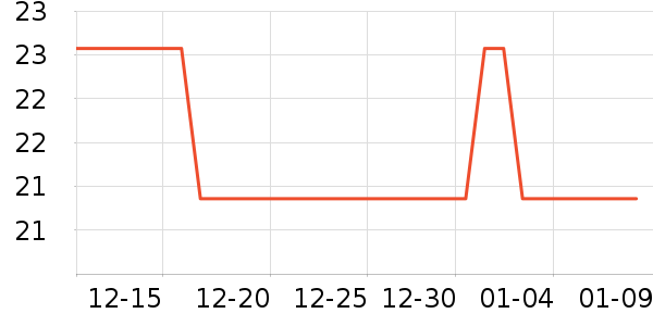 �����ԡ����Ʒ��ʷ�۸�