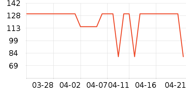 �춹��ʿ�ڿ���ʷ�۸�