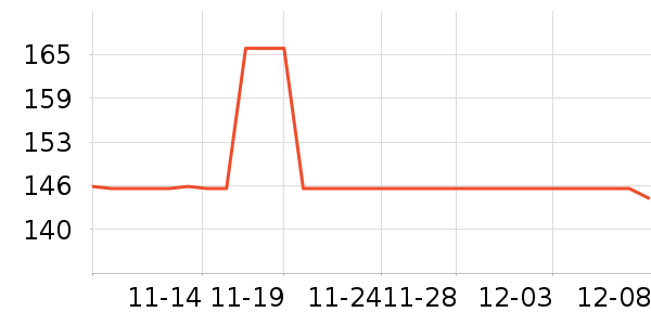 healthycareøQ10ʷ۸