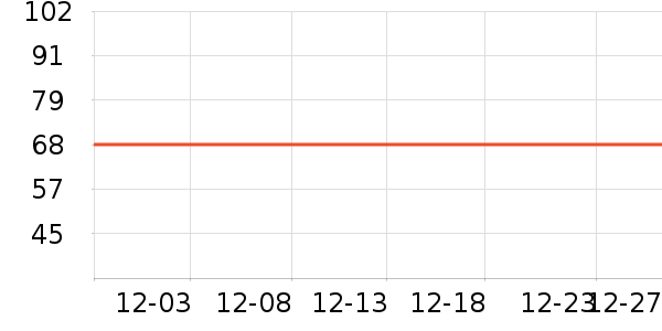 ��������������ʷ�۸�