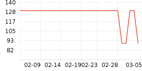 �춹��ʿ�ڿ���ʷ�۸�