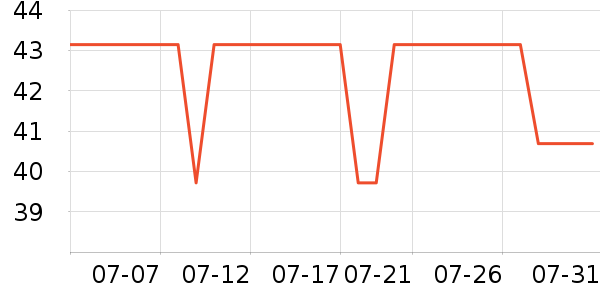 үү��ũ��ţ��/��Ʒ��ʷ�۸�