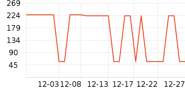 ������ѡè����ʷ�۸�