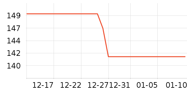 ����ʳ�����ʷ�۸�