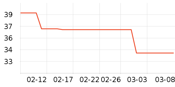 ��ħ�ֻ���������ʷ�۸�