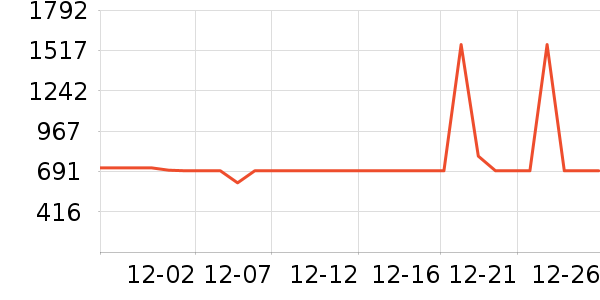 ���ն๦��һ�����ʷ�۸�