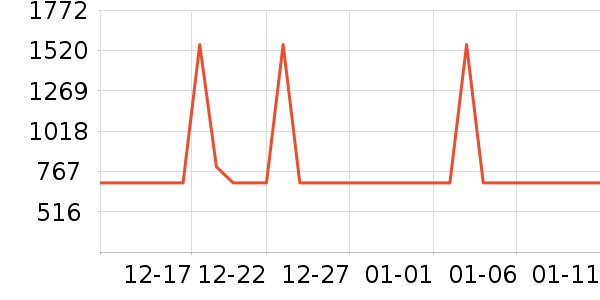 ���ն๦��һ�����ʷ�۸�